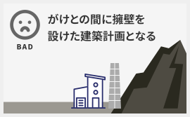 がけとの間に擁壁を設けた建設計画となる