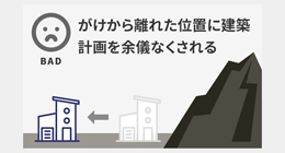 がけ条例