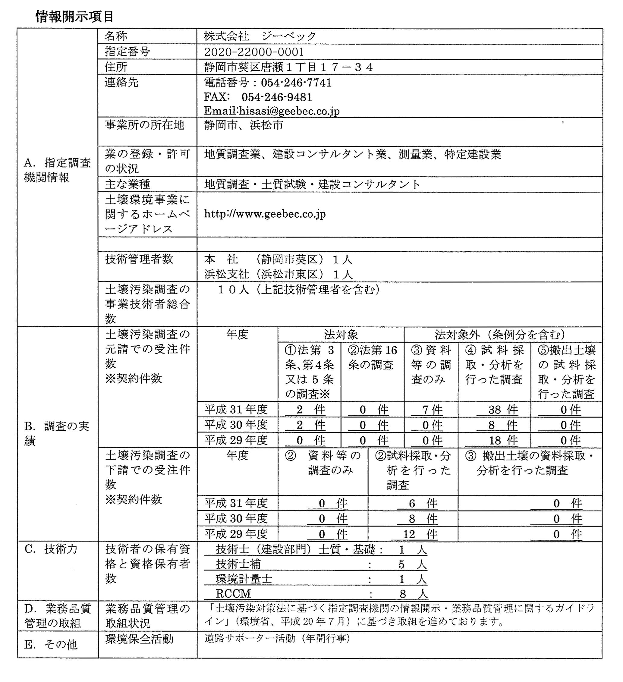 土壌汚染調査指定機関の情報開示